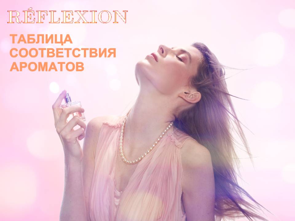 Духи REFLEXION таблица соответствия ароматов 